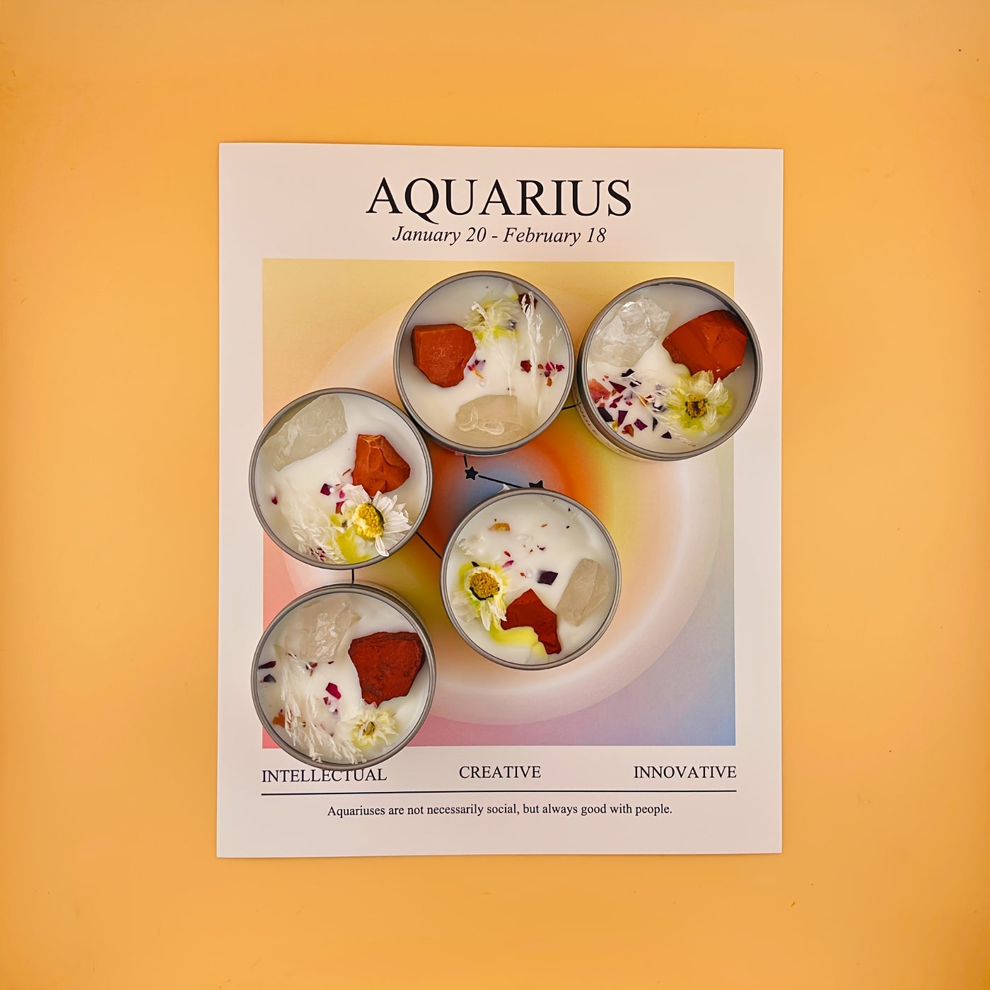 Aquarius zodiac sign poster with astrological design on a yellow background