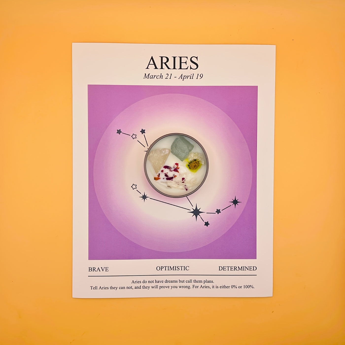 Aries zodiac sign poster with astrological information on a purple background