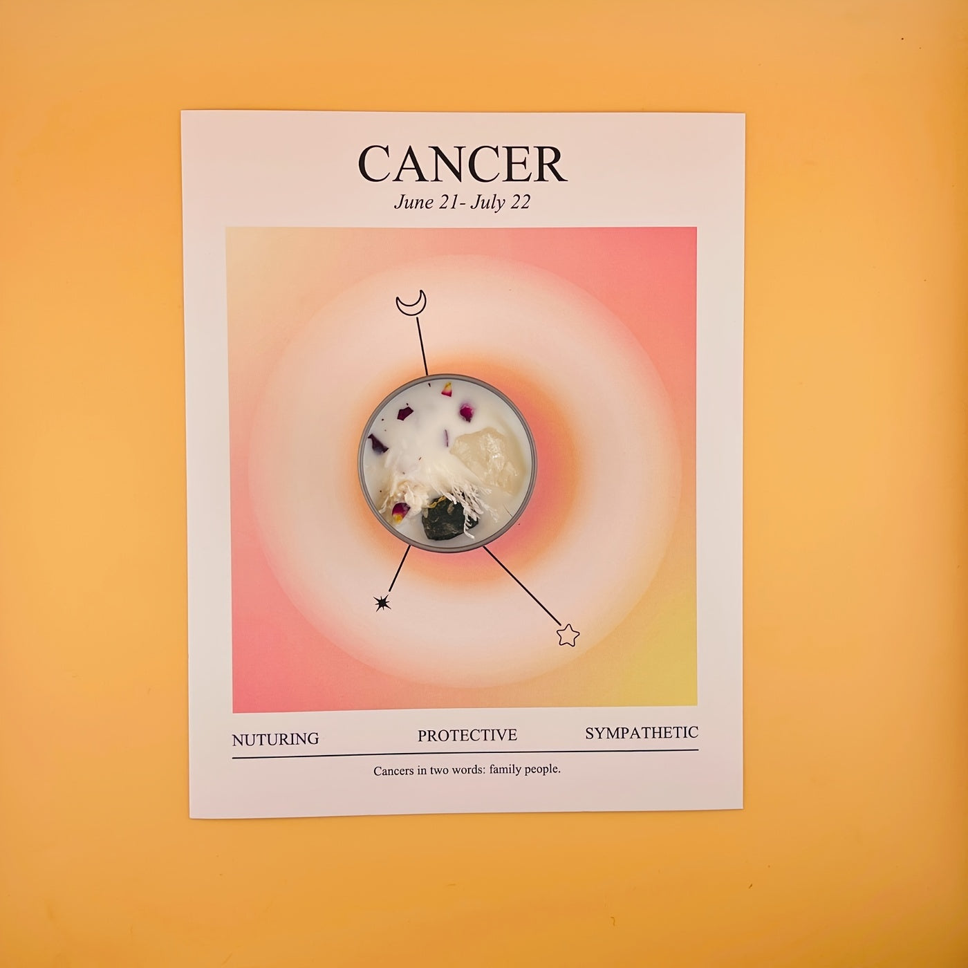 Zodiac sign poster for Cancer on a yellow background