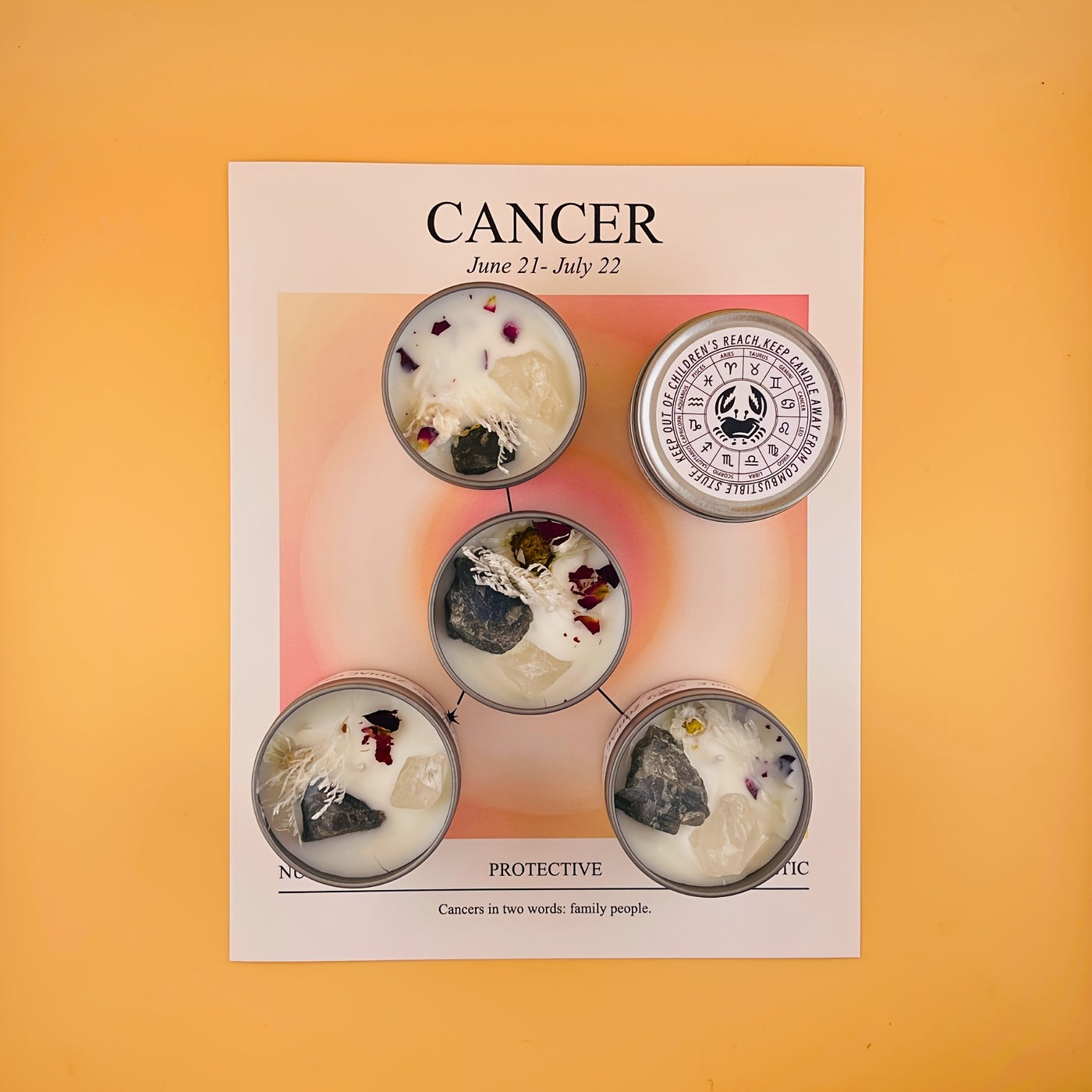 Set of five zodiac-themed pins on a card with 'Cancer' information on an orange background