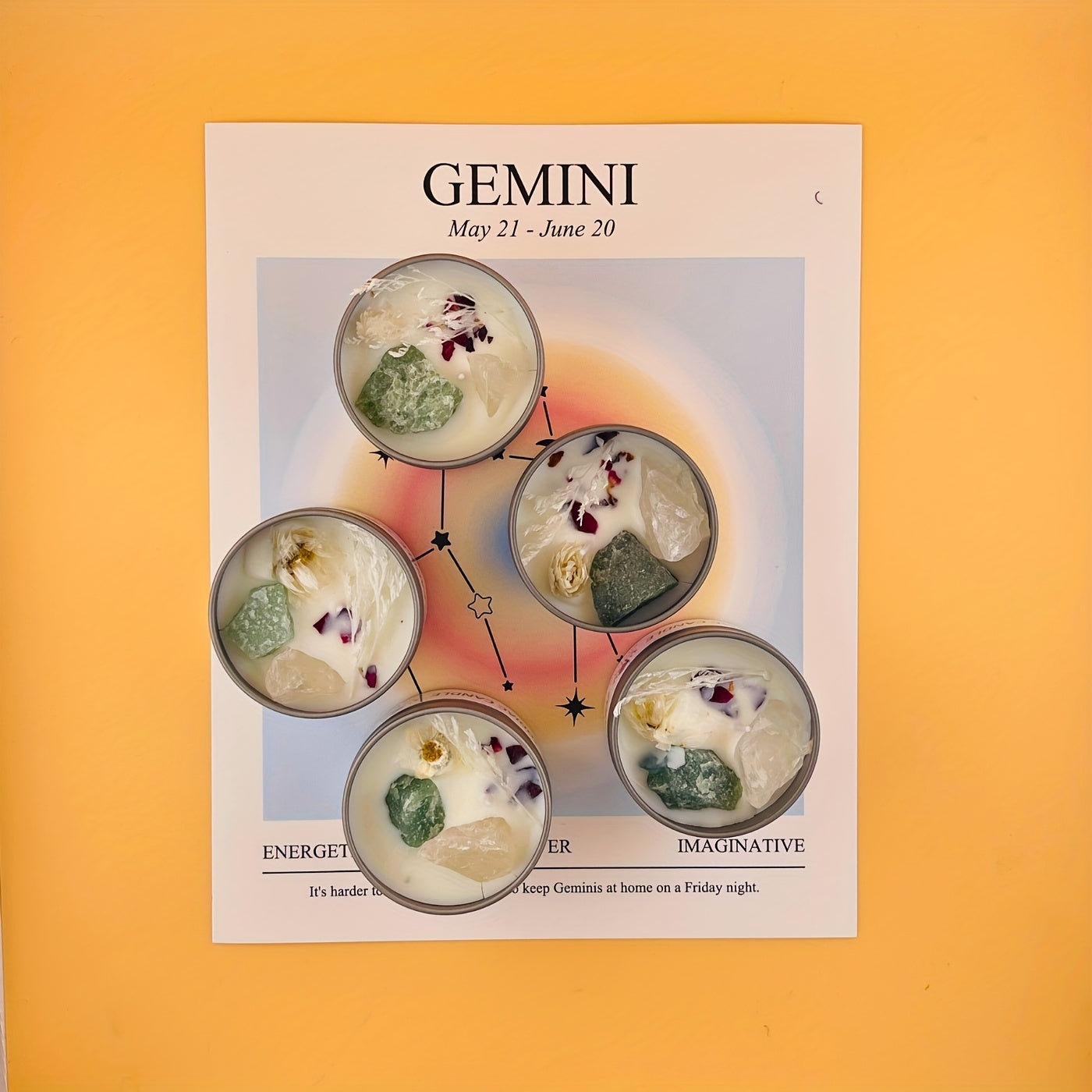 Zodiac sign poster for Gemini with astrological design on a yellow background