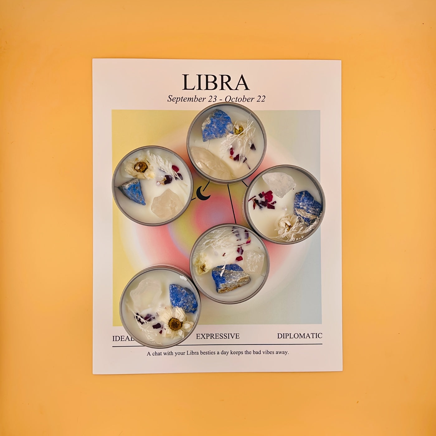 Libra zodiac sign poster with astrological information on a yellow background