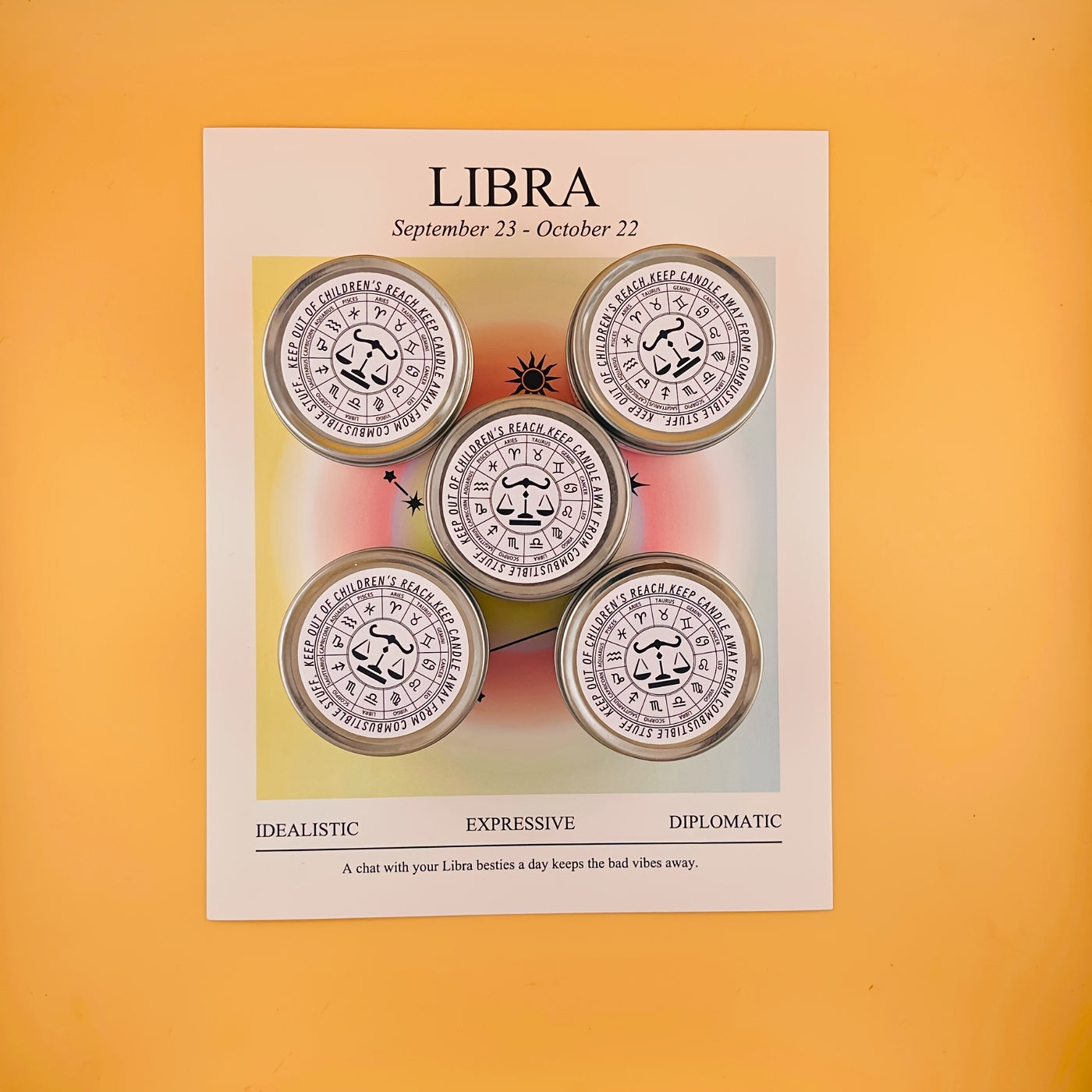 Libra zodiac sign illustration with four circular designs on a yellow background