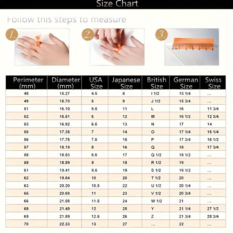 Ring size chart with measurement steps and various size conversions.